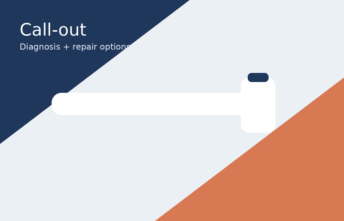 Call-out and Assessment